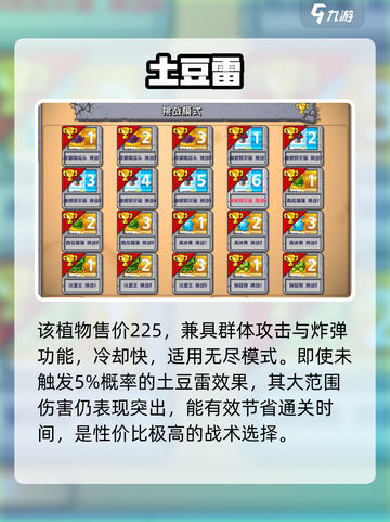 🔥植物大战僵尸土杨桃神技曝光💥截图4