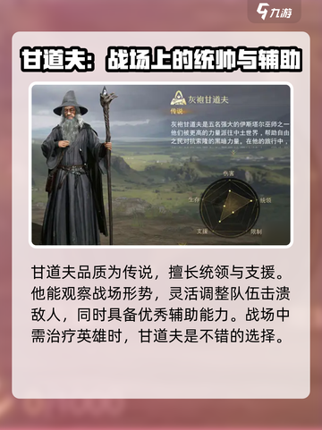 指环王纷争：灰袍甘道夫🔥超强攻略来袭！截图2