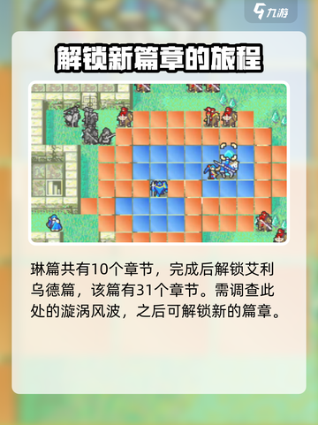 火焰纹章烈火之剑一共多少章介绍截图3