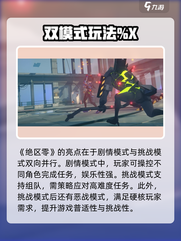 绝区零🔥超燃游戏体验，不玩简直亏！截图2