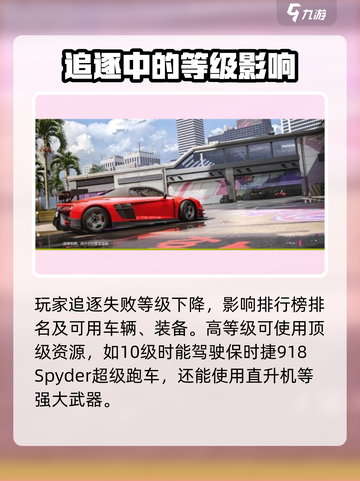极品飞车🔥热力追击模式玩法攻略来啦！截图4