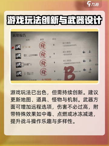超自然行动组评测介绍截图7