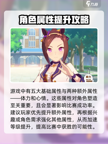 闪耀优俊少女体力作用是什么介绍截图2