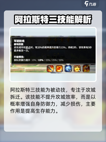 万龙觉醒⚡阿拉斯特打法攻略，英雄玩法全揭秘！截图4
