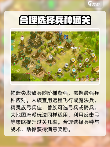万龙觉醒神遗尖塔怎么打介绍截图4
