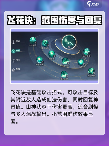 诛仙2手游神祝技能介绍介绍截图2