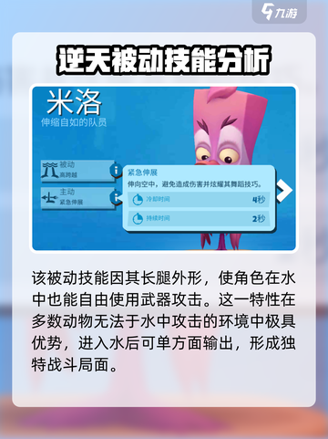动物王者米洛什么水平介绍截图2