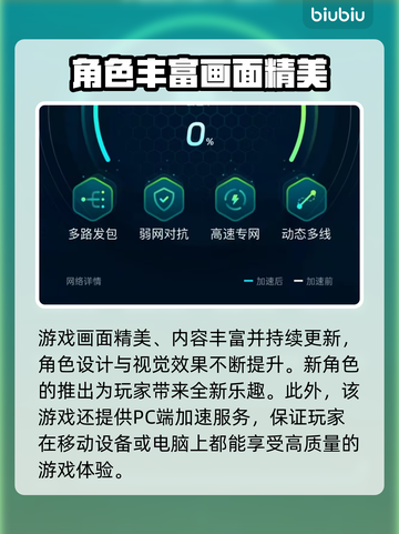  Nikke国际服闪退解决方法⚡优化游戏加速工具推荐🚀截图5