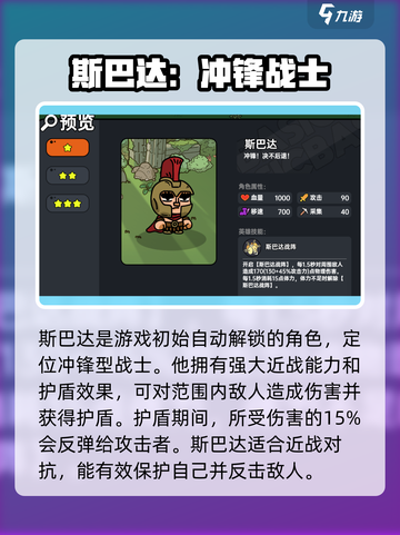 英勇之地🔥角色大起底！新手必选超强角色💎截图2