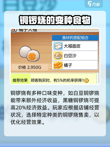 哆啦a梦的铜锣烧店物语未来商店有什么介绍截图4
