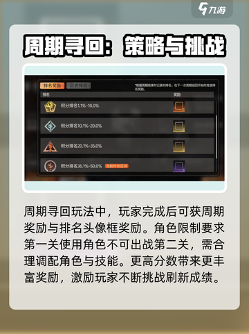 新月同行险境复现🔥玩法揭秘，速来挑战！截图5