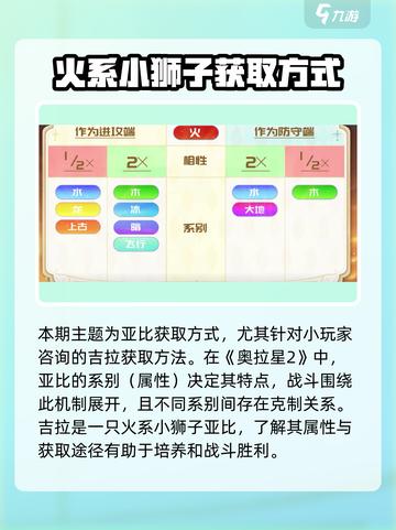 奥拉星2吉拉在哪介绍截图3