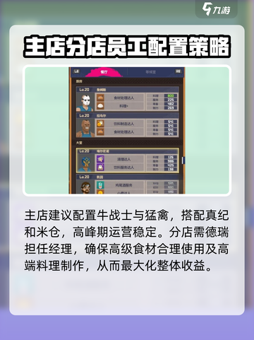 潜水员戴夫💡员工最强搭配攻略🎉截图5