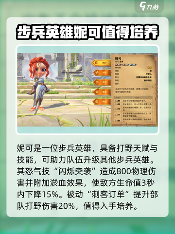 万龙觉醒传说英雄有哪些介绍截图6