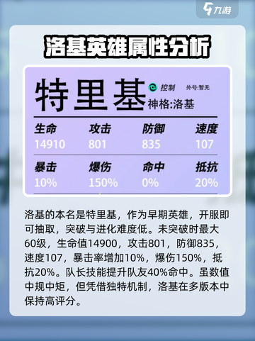 众神派对洛基怎么打介绍截图2