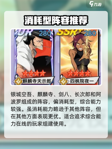 荣耀出征🔥最强阵容曝光，速来围观！🎮截图5