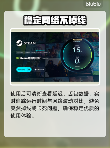 东京地下杀手🔥加速器选对了，游戏体验直线上升！截图6