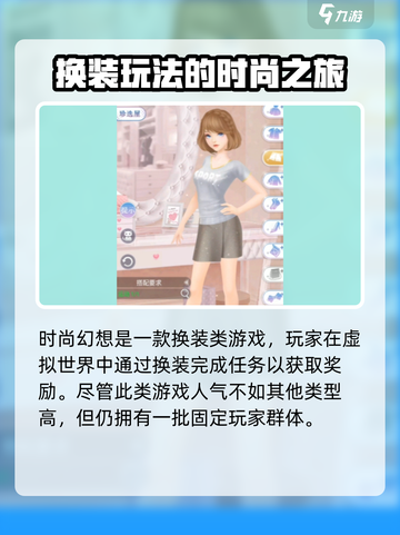 时尚幻想最新版本在哪下介绍截图3