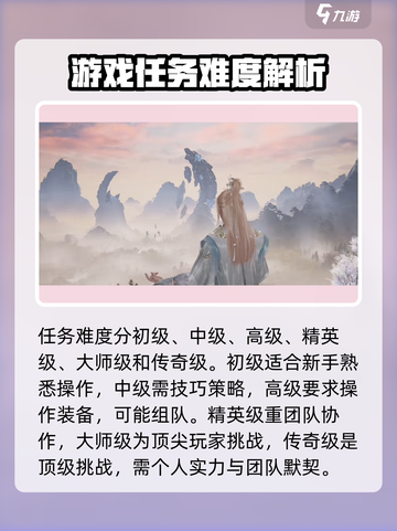 诛仙2手游六境委托🔥超全完成攻略来啦！截图4
