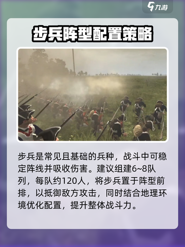 《全面战争：帝国》最强兵种大揭秘🔥截图2