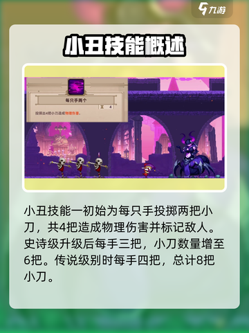 小骨英雄killer小丑玩法🔥超全攻略来啦！🎮截图3