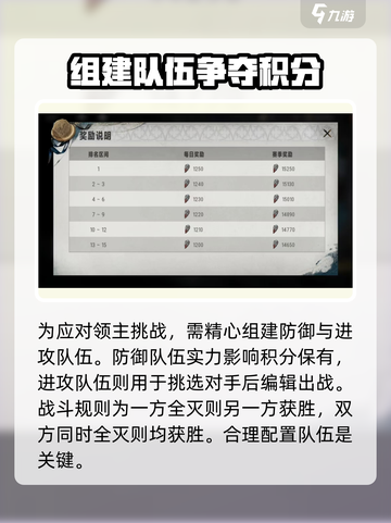 银与绯勇气斗技场🔥超详细玩法攻略来啦！截图4