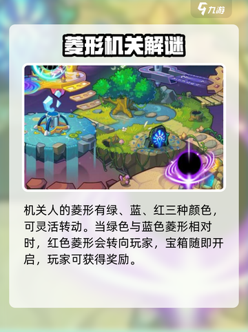 洛克王国💥法瑞莎莎藏宝地怎么打开？手游攻略来啦！截图3