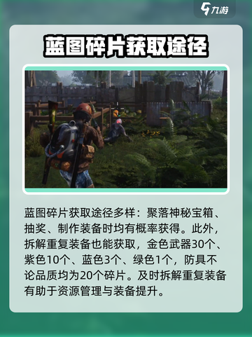 七日世界蓝图升星方法介绍截图3