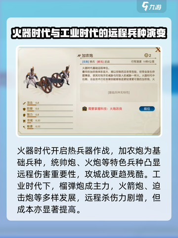 世界启元远程兵种类大曝光💥，这些士兵太强了！🔥截图4