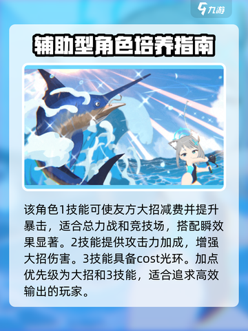 蔚蓝档案白子泳装怎么样​介绍截图4