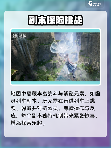 无限暖暖地图🔥上线！游戏体验超棒💡截图6