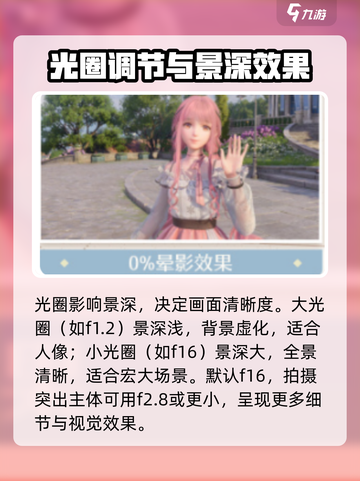 无限暖暖拍照参数设置介绍介绍截图4