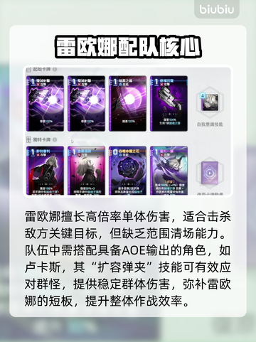 【卡厄思梦境】雷欧娜无敌阵容🔥截图2