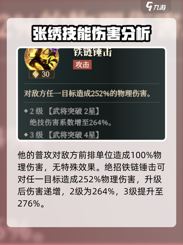 三国志幻想大陆2枭之歌张绣怎么样介绍截图3