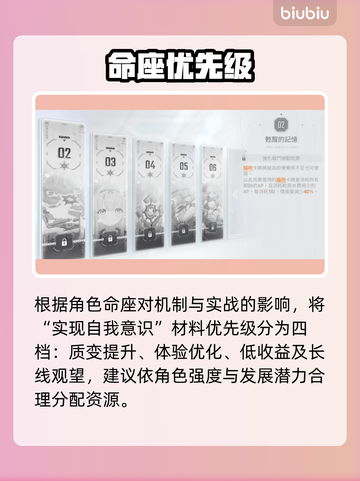 🎮卡厄思梦境命座逆天改命！截图2