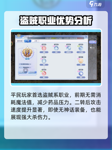 巴风特之怒平民攻略介绍截图2