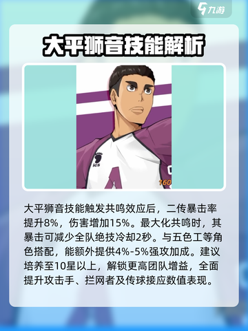 排球少年手游大平狮音怎么样介绍截图4