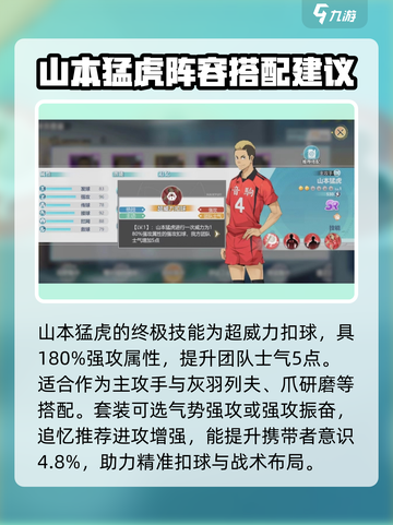 排球少年手游🔥山本猛虎值得培养吗？角色全面解析✨截图4