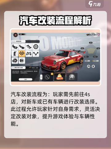 异环改装分享介绍截图3