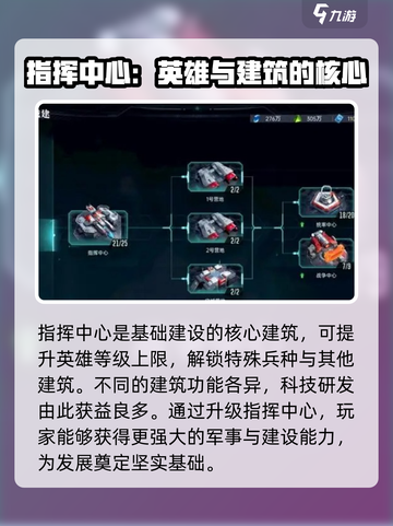 群星纪元指挥中心介绍介绍截图3