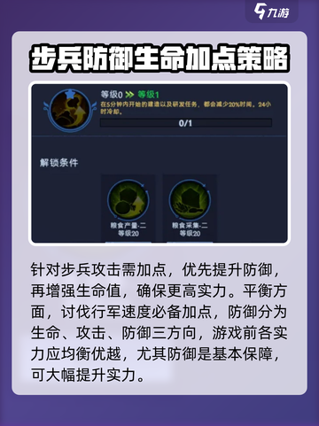 帝国与魔法天赋怎么点介绍截图3