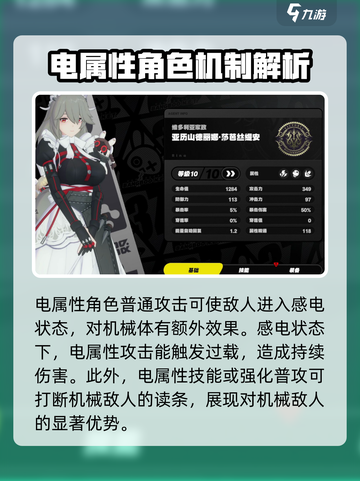 绝区零⚡电属性角色超全推荐🔥游戏党必看！截图2