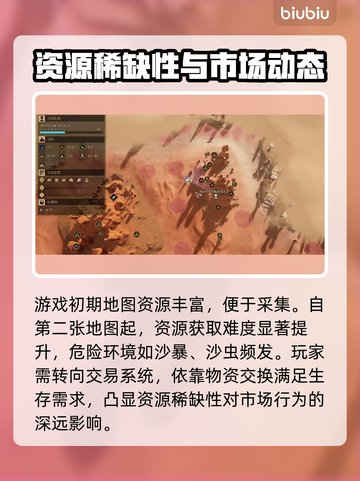 沙丘觉醒🔥搬砖新手必看！轻松赚取第一桶金💎截图5