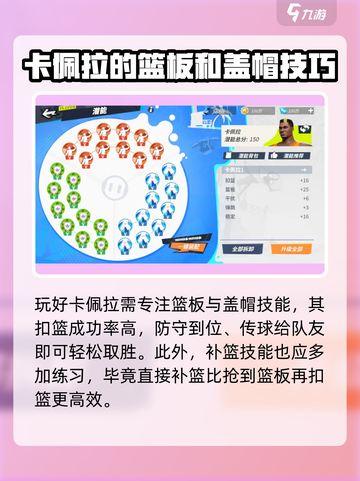 全明星街球派对卡佩拉怎么打介绍截图5