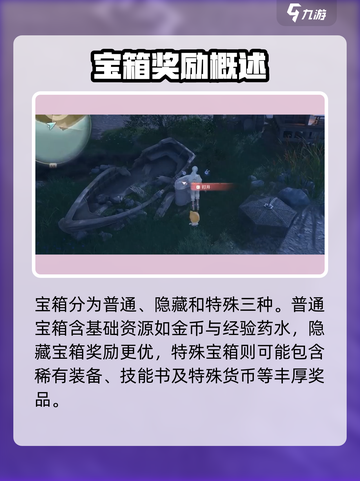 无限暖暖宝箱能开出什么介绍截图3