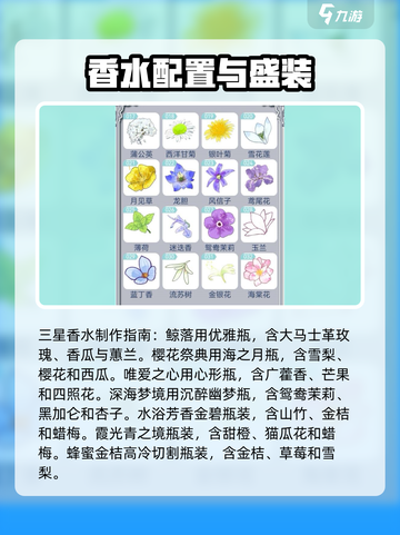 花与香水与猫香水配方盘点介绍截图4