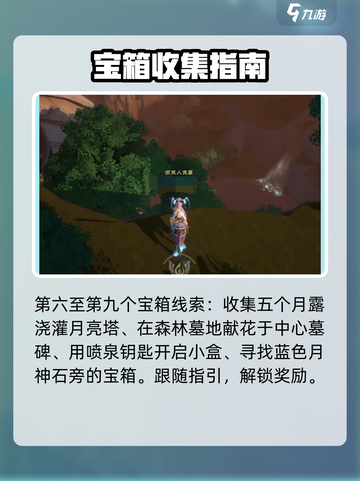 塔瑞斯世界迷雾森林收集攻略介绍截图3