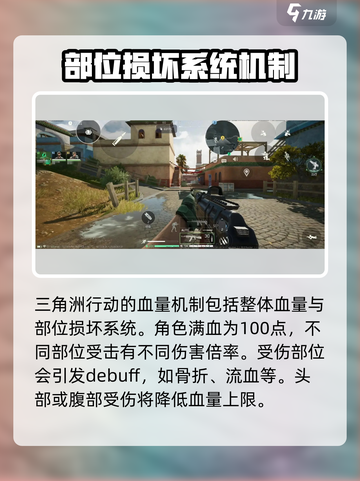 三角洲行动💥护甲与血量机制大揭秘！玩游戏必看🔥截图2