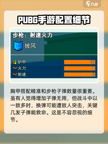 像素射击🔥步枪护甲终极选择攻略！Armor必备⚡截图4