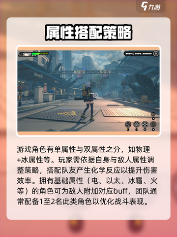 绝区零🔥操作机制详解，玩法攻略一网打尽！截图3